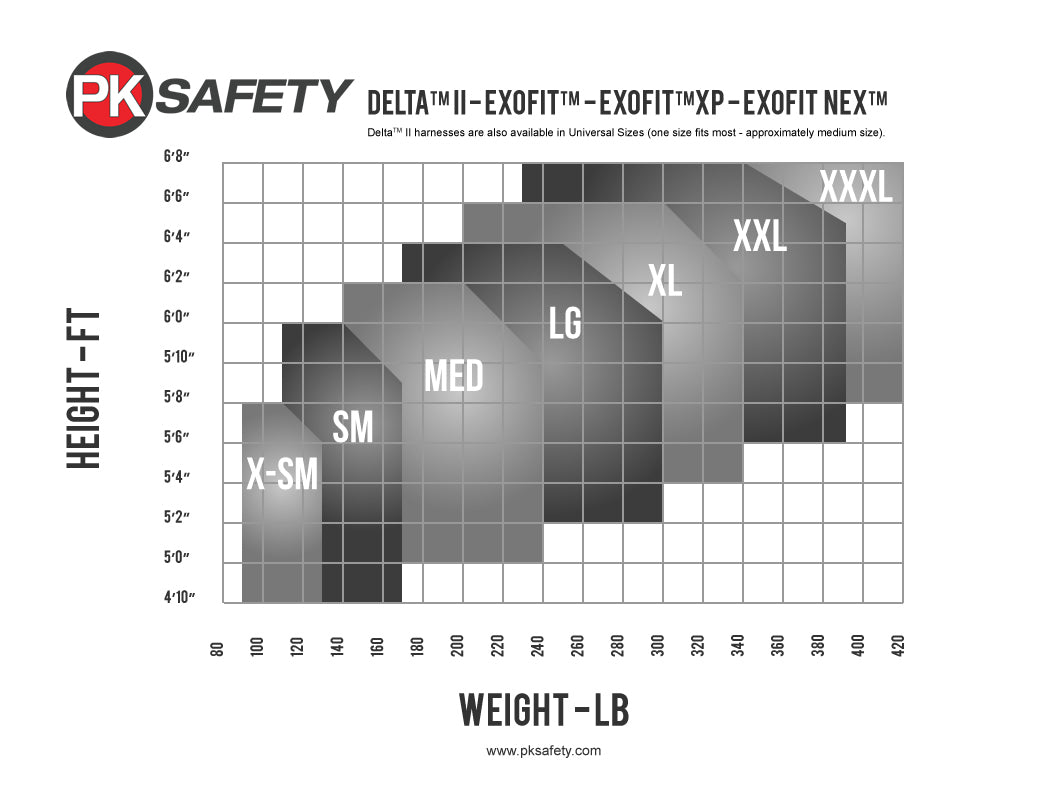 DBI-Sala ExoFit Construction Style Positioning Harness Online Sale