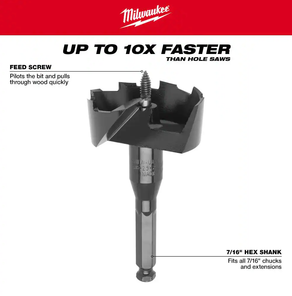 Milwaukee 2-1/8″ High-Speed Steel Self-Feed Bit (48-25-2122) Online Hot Sale